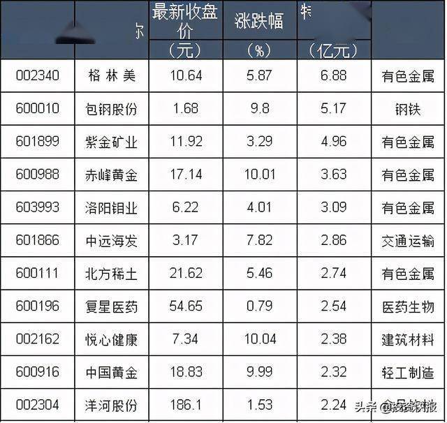 乌鲁木齐今天刚刚发生的重大新闻，乌鲁木齐今日重大新闻速递