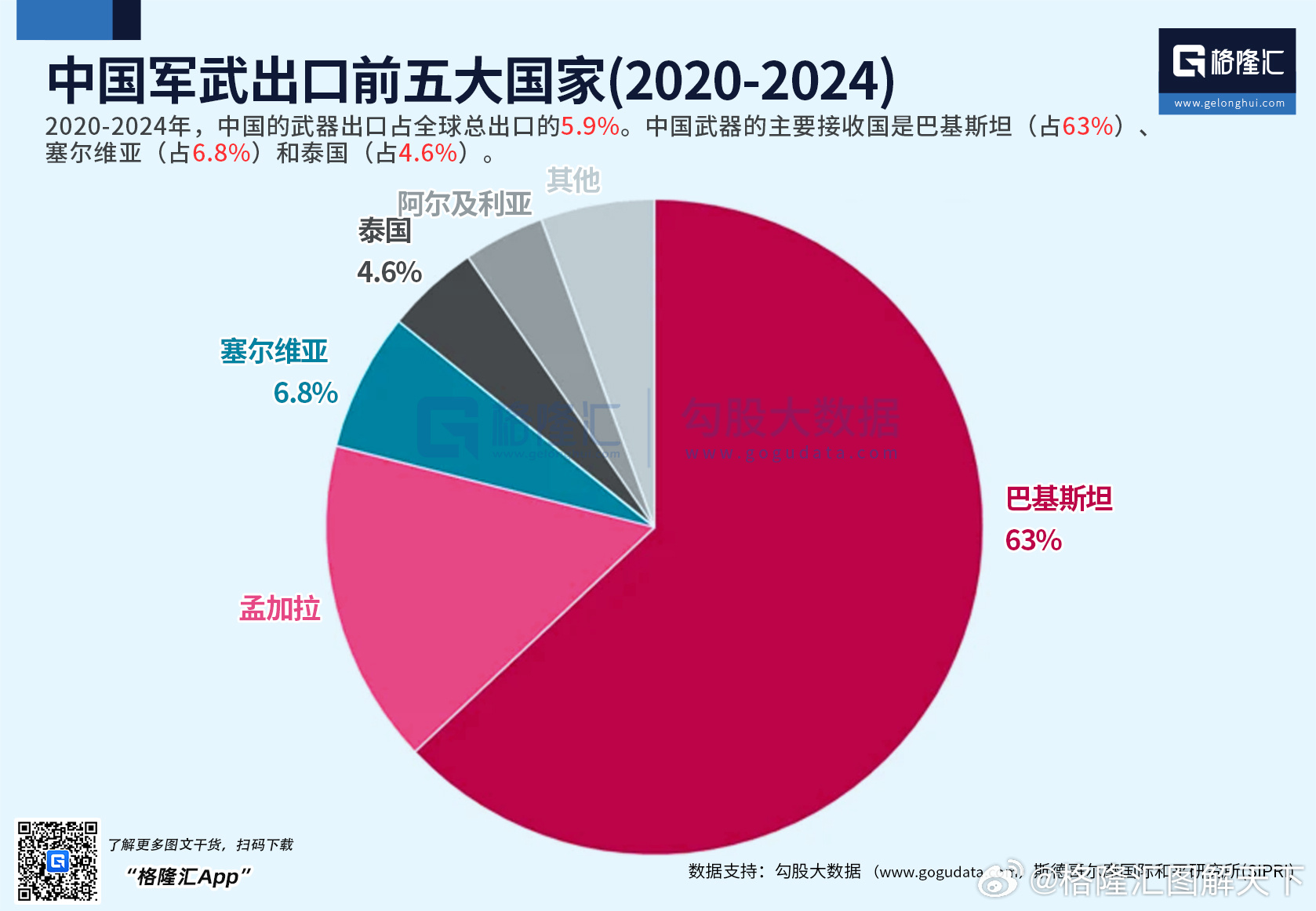 澳门 第140页