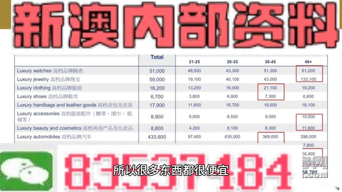 新澳门心水精准，探索其背后的秘密与真相，揭秘新澳门心水精准的真相与背后秘密