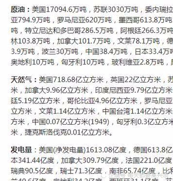 全球综合国力排名，揭示各国实力对比与趋势分析（2021年），全球综合国力排名榜，各国实力对比与趋势分析（2021版）