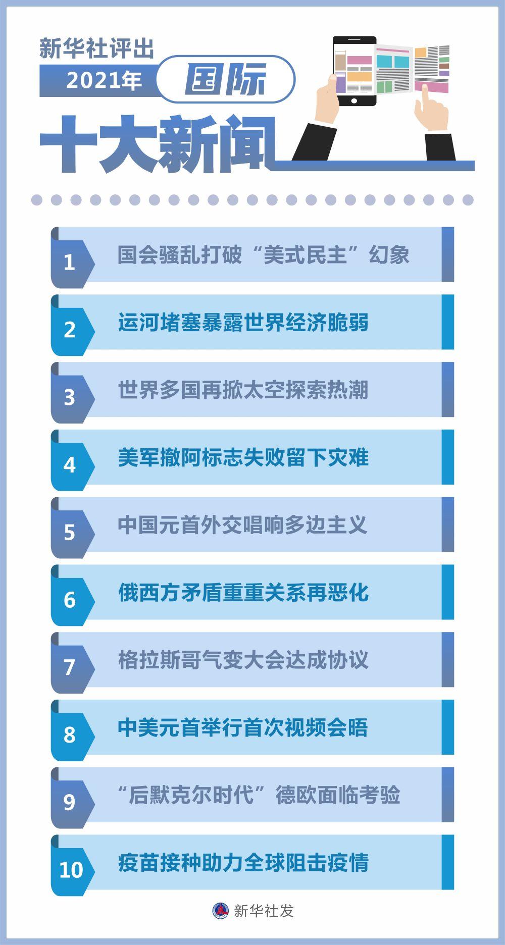 最新国际新闻概览，最新国际新闻概览，全球时事动态速递