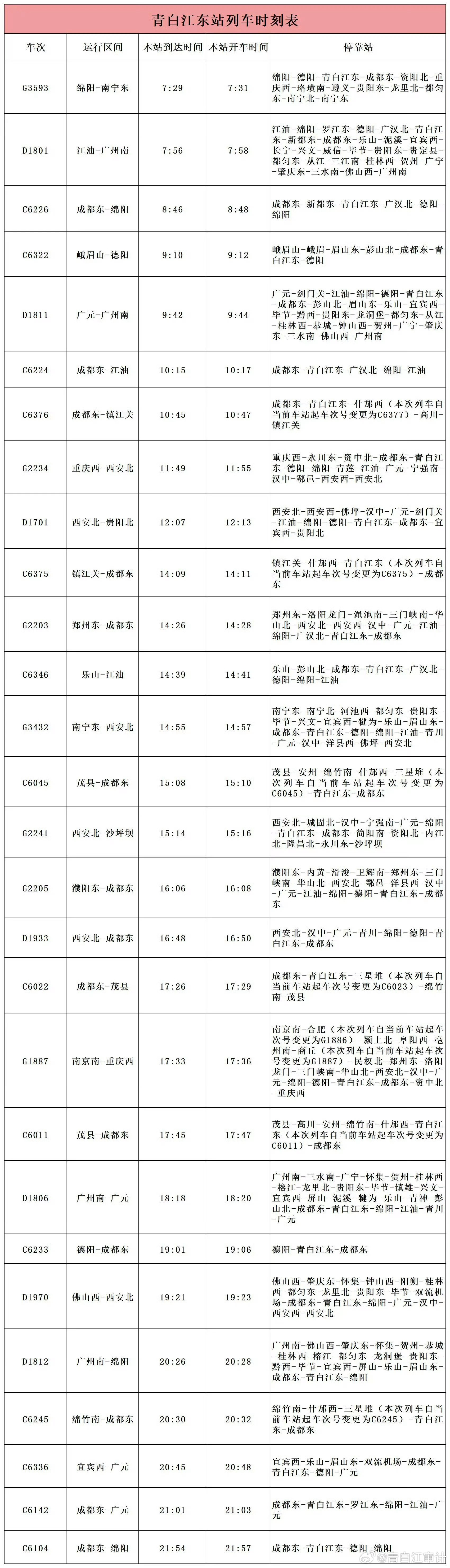 澳门 第139页