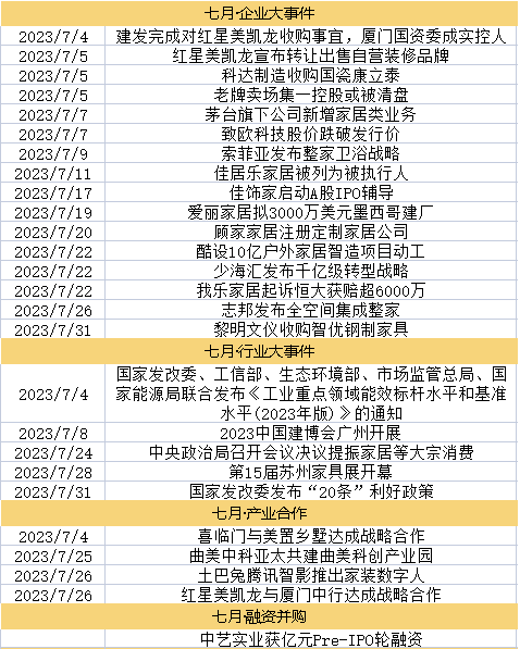 时事热点深度解读