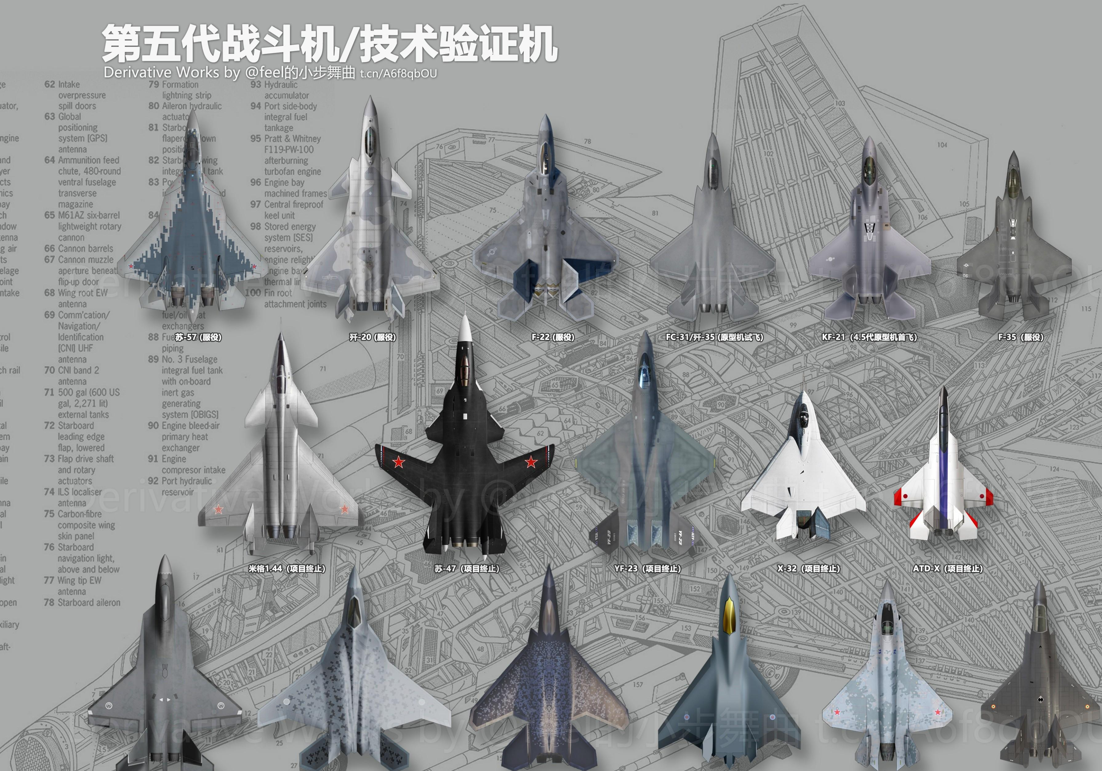 世界上的六代机，探索未来航空技术的尖端，探索未来航空技术的尖端，世界六代机揭秘