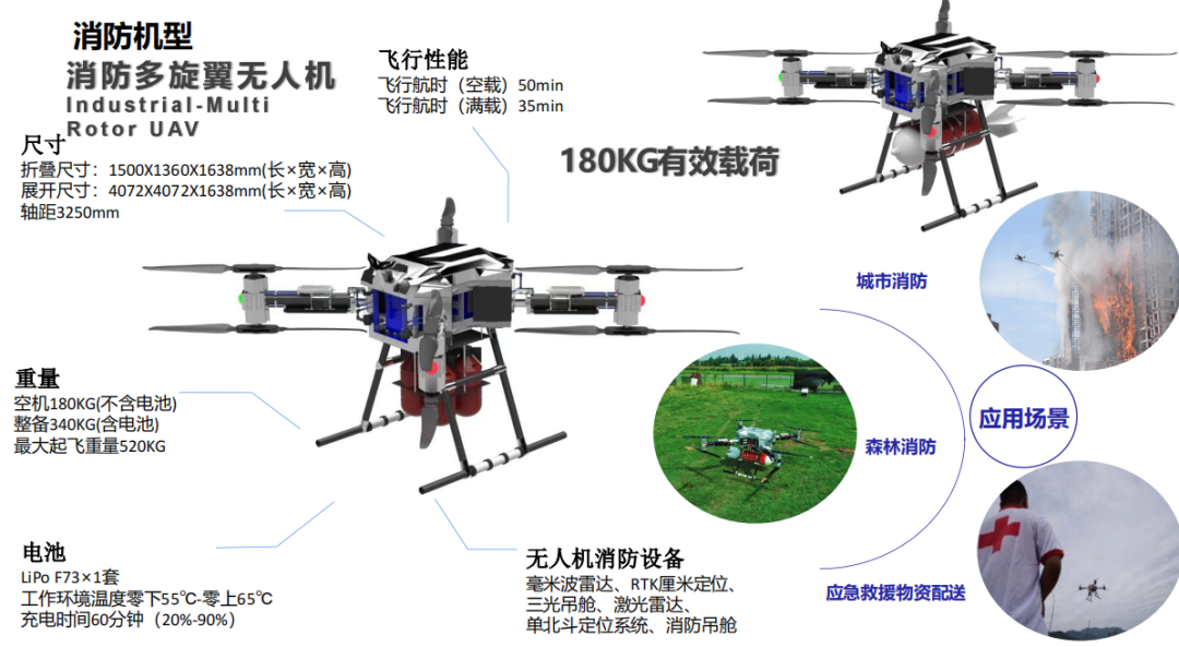 价格分析/解析