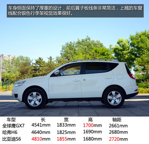 全球鹰GX7，探索无界的智能SUV之选，全球鹰GX7，智能SUV的无界探索之选