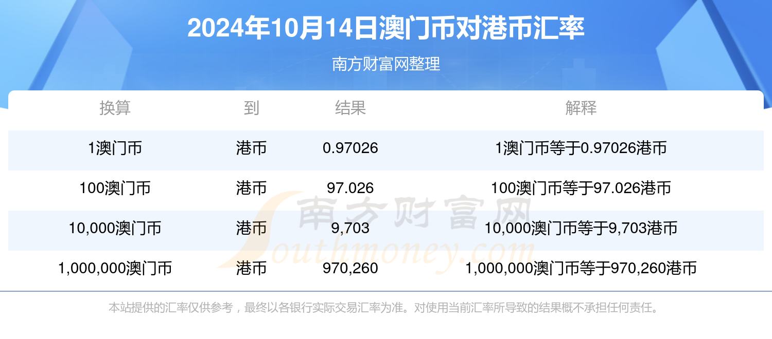 澳门生肖预测