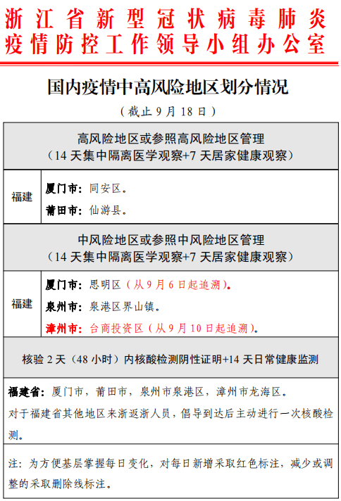 台湾省疫情最新公告全面解读，台湾疫情最新公告全面解读与分析