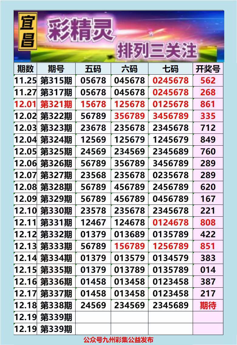 精选三肖三码公开，揭秘精准预测的秘密，揭秘精准预测的秘密，精选三肖三码公开解析