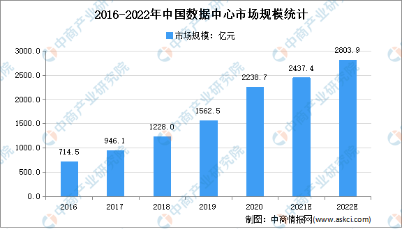 解析中国在周边局势中的战略定位与未来展望（2022年），中国在周边局势中的战略定位与未来展望（深度解析2022）