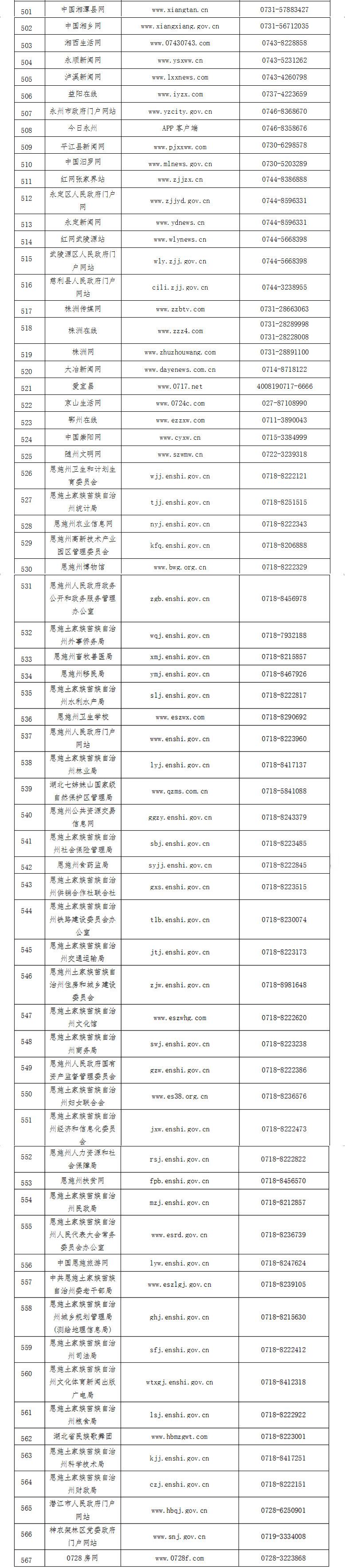 举报网站的SEO优化策略，举报网站的SEO优化策略详解