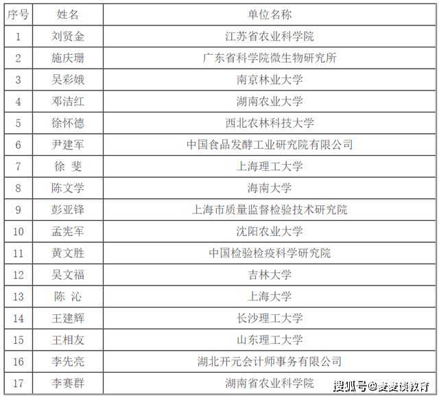 军事评论女专家名单——她们的声音与智慧在军事领域闪耀，军事评论女专家风采，她们的声音与智慧在军事领域熠熠生辉
