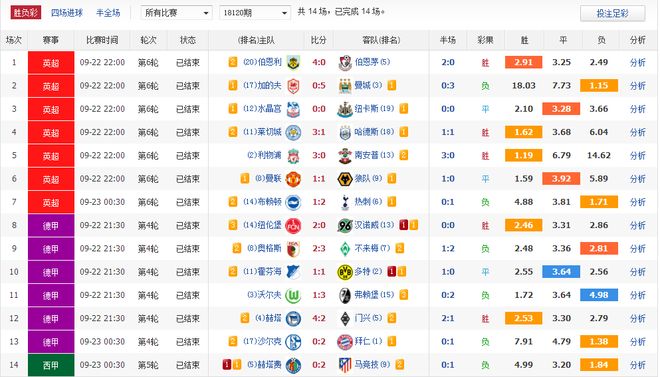 澳门最新开奖结果