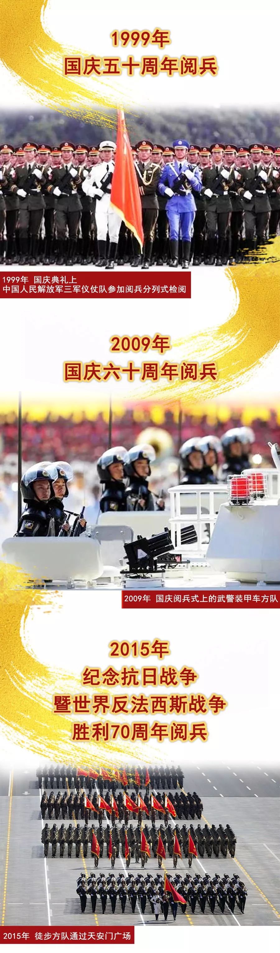 全球十大国家阅兵仪式，壮丽场面与独特风采的展示，全球十大国家阅兵仪式，壮丽场面与独特风采的展示盛典