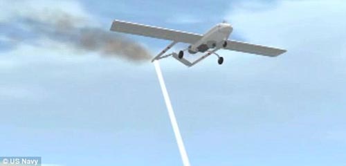 激光武器属于什么类型武器，激光武器类型简介，探索激光武器的领域