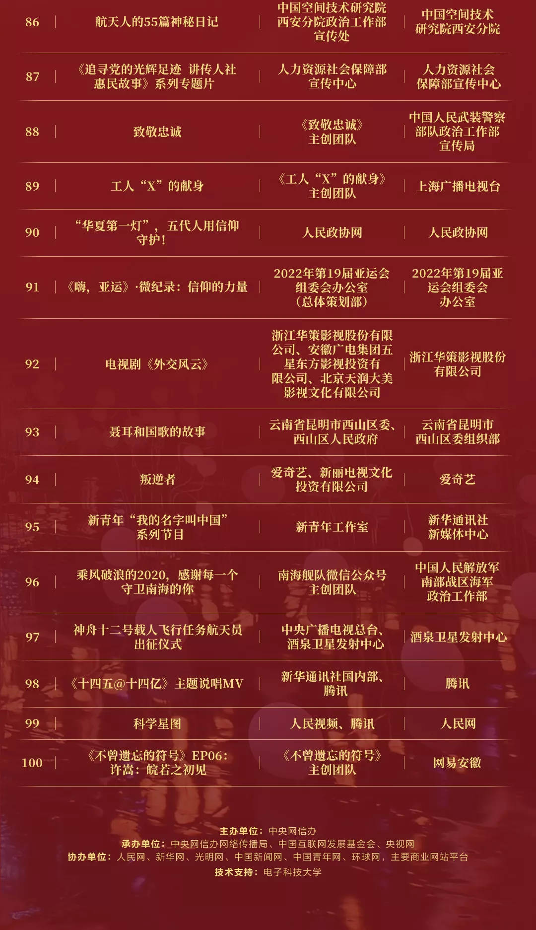 管家婆必中一肖