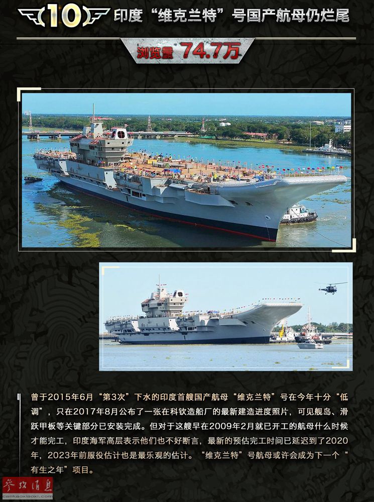 印度航母战斗力，全球视角下的评估与探讨，印度航母战斗力，全球视角下的评估与实战分析