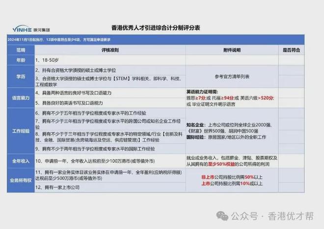 2025年香港资料免费大全
