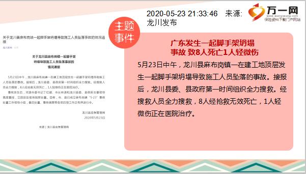 每日新闻摘抄