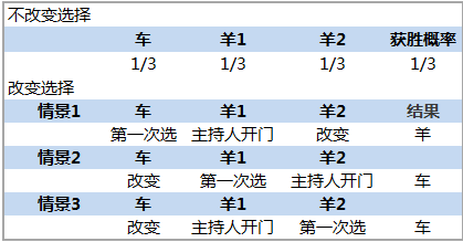 新澳门今晚开奖结果预测及彩票行业趋势分析（2025年展望），澳门彩票行业趋势展望与今晚开奖结果预测（2025年展望）