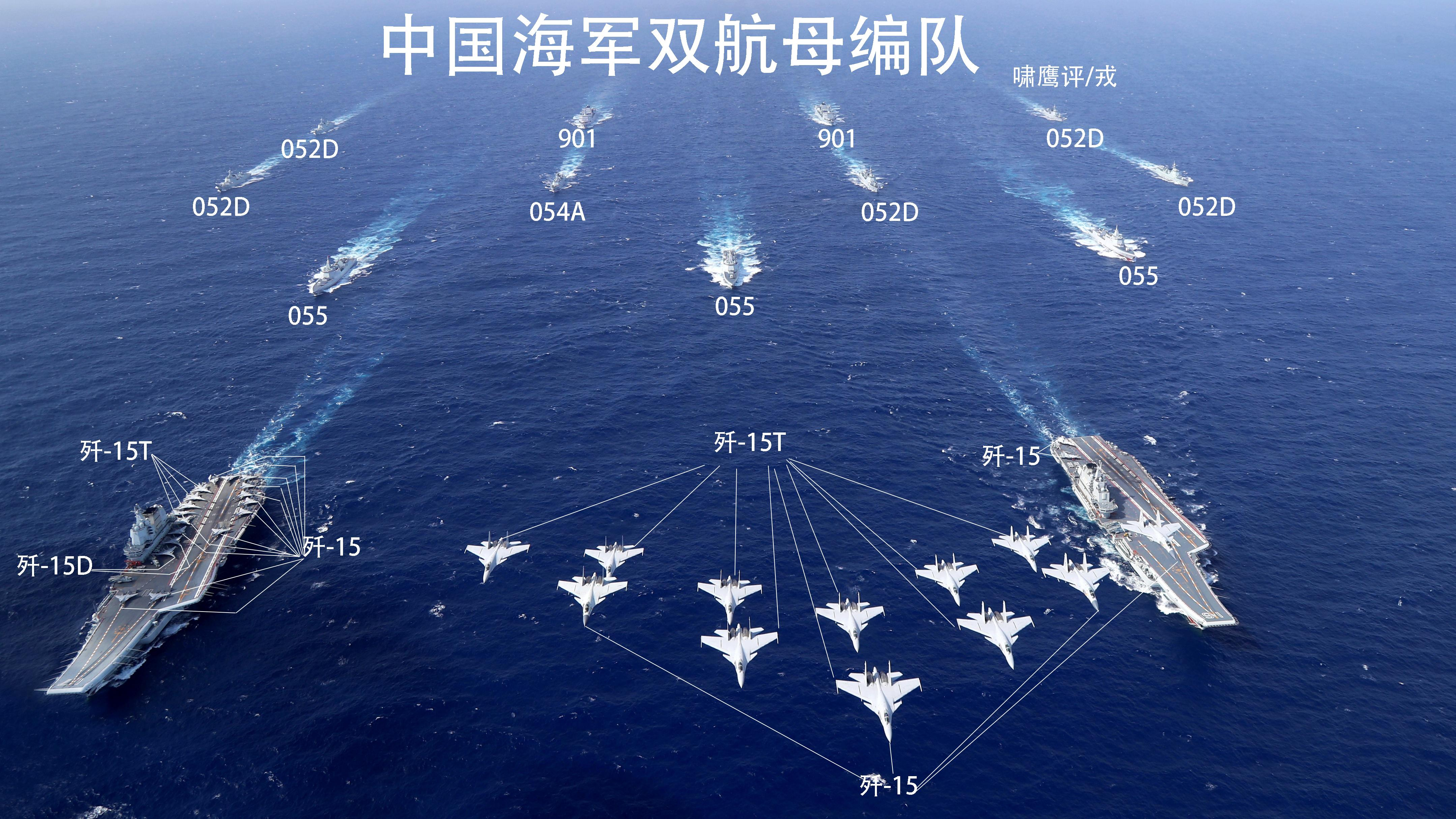 国防军事包括什么，全面解析国防军事的各个方面，全面解析国防军事，涵盖内容与要素探讨