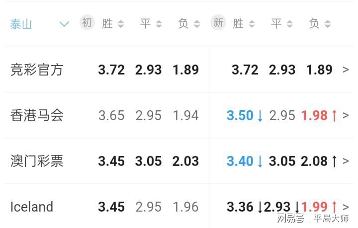 澳门六开彩开奖结果，揭秘彩票背后的秘密，澳门六开彩开奖揭秘，彩票背后的神秘面纱