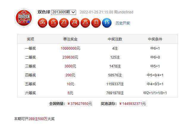 澳门六开奖结果图库下载，最新开奖信息，轻松掌握，澳门六开彩最新开奖结果图库与实时开奖信息轻松掌握