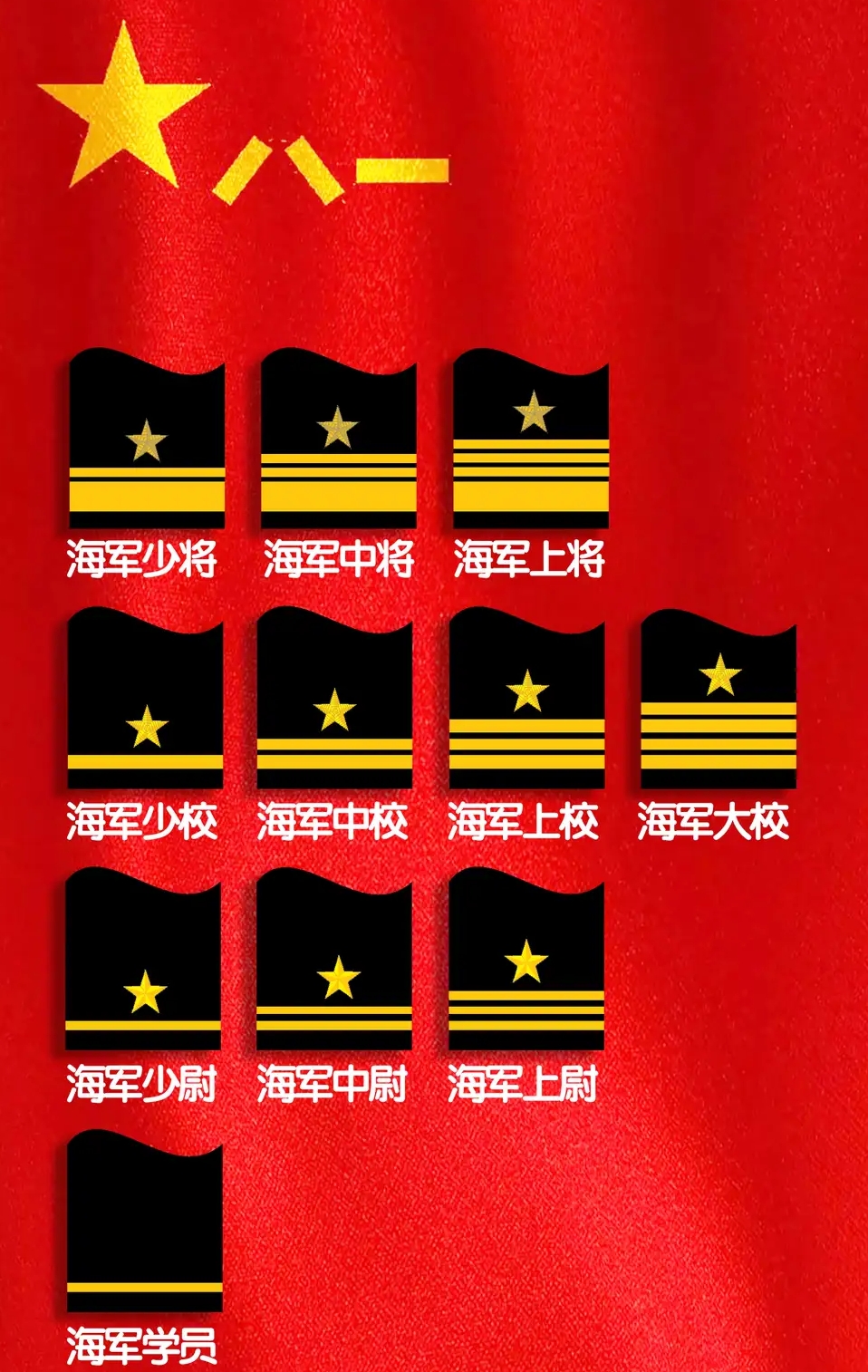 中国海军军衔一览表——荣誉与责任的象征，中国海军军衔概览，荣誉与责任的标志