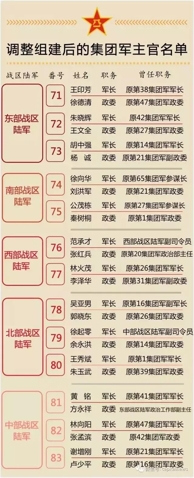 揭秘中国人民解放军第38集团军战力，强大的战斗力量与卓越的战略部署能力，中国人民解放军第38集团军战力揭秘，强大的战斗力量与战略部署能力