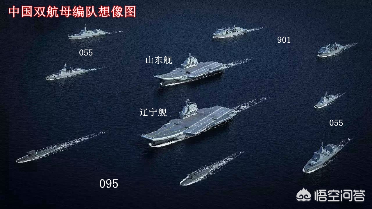 中国航母的数量与发展，揭秘中国有几般航母，揭秘中国航母数量与发展，多艘航母的壮丽航程