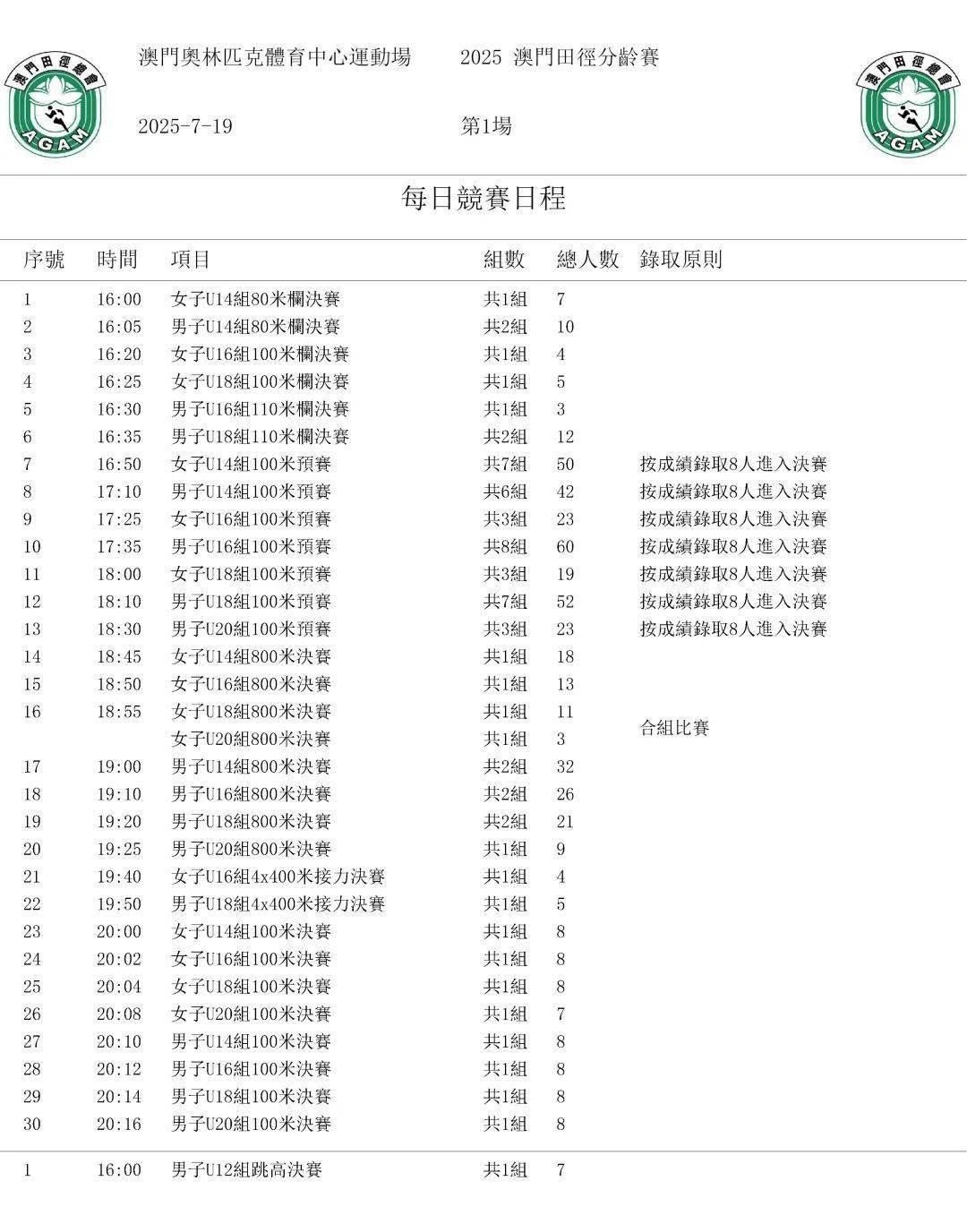 澳门码表图片大全，探索未来的设计与趋势（2025展望），澳门码表图片大全，未来设计与趋势展望（2025年展望）
