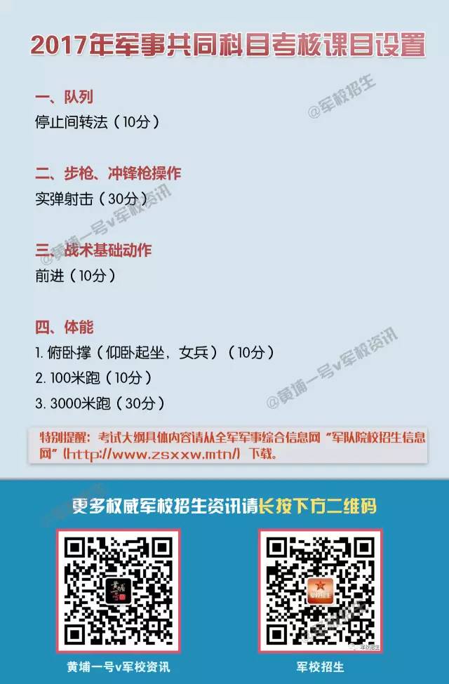 军事综合信息网报考指南，军事综合信息网报考指南详解