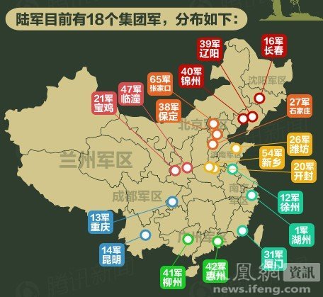解放军陆军数量及其力量概述，解放军陆军力量概览，数量与实力概述