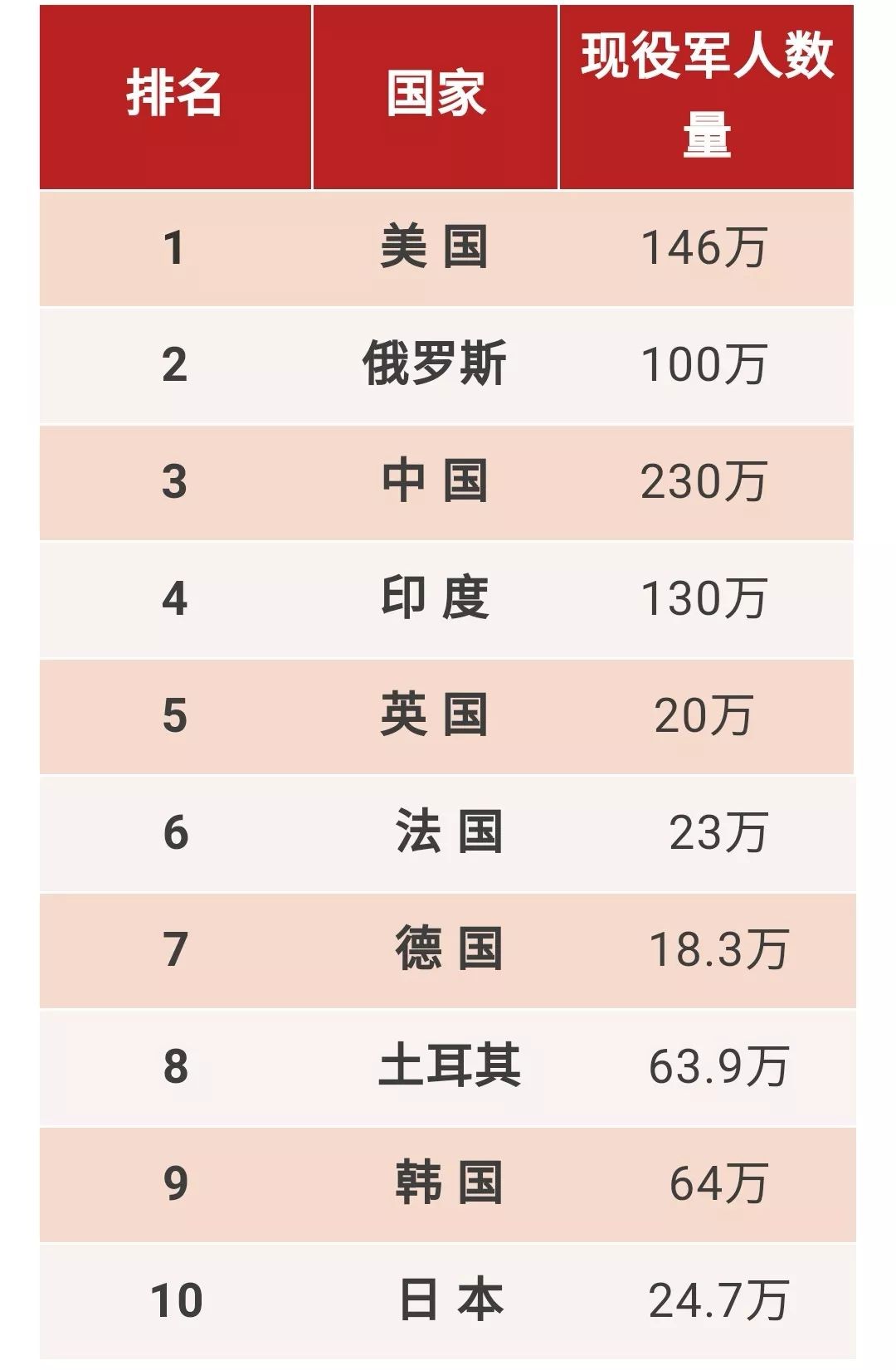 日本军事力量在世界上的排名及其影响力，日本军事力量的国际排名与影响力分析