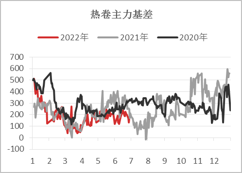 聚焦时事热点，2022年3月30日至4月3日的重大国内外新闻回顾，时事热点速递，2022年3月30日至4月3日国内外新闻回顾