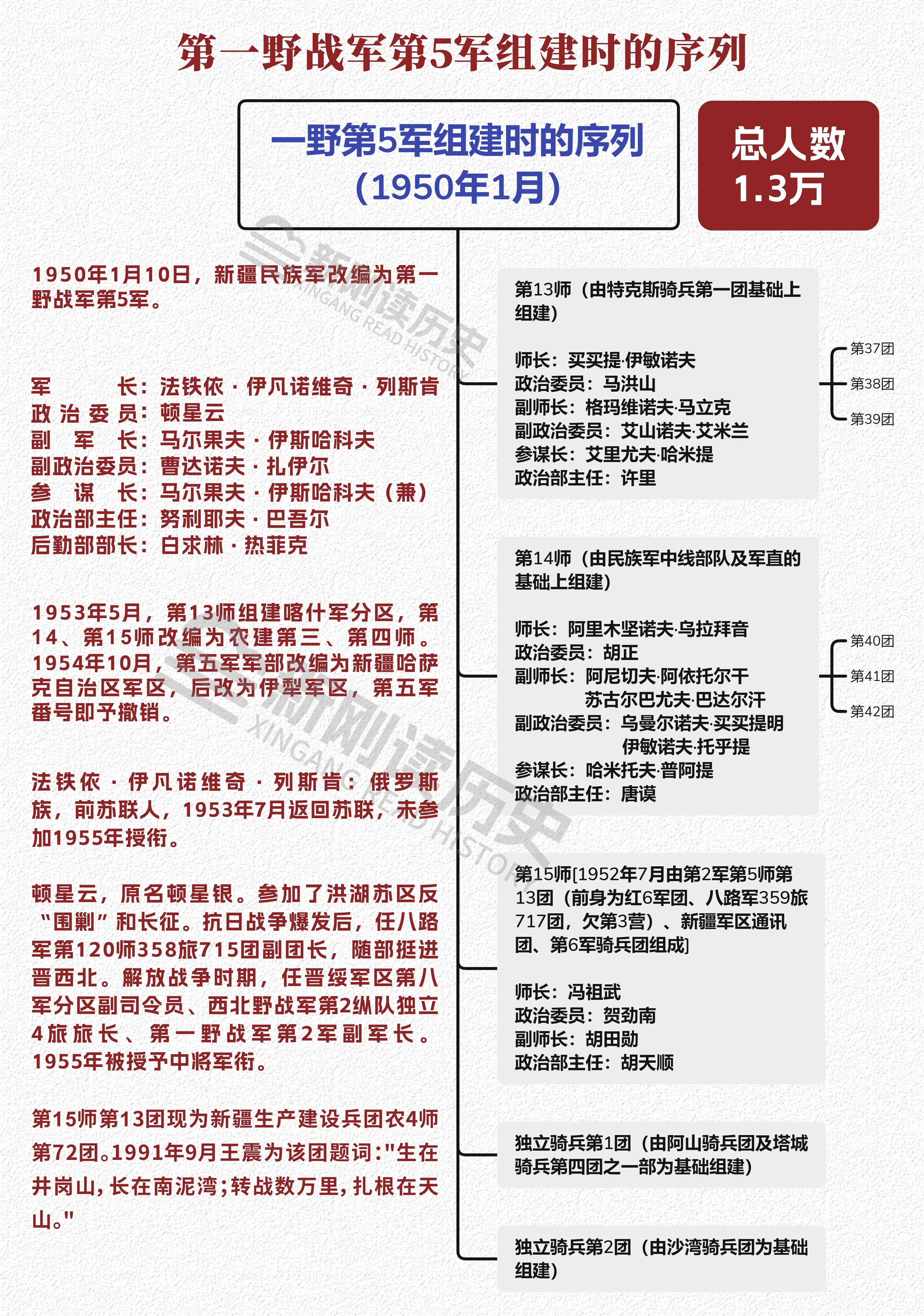 十四集团军政变计划，深度解析与探讨，十四集团军政变计划深度剖析与探讨