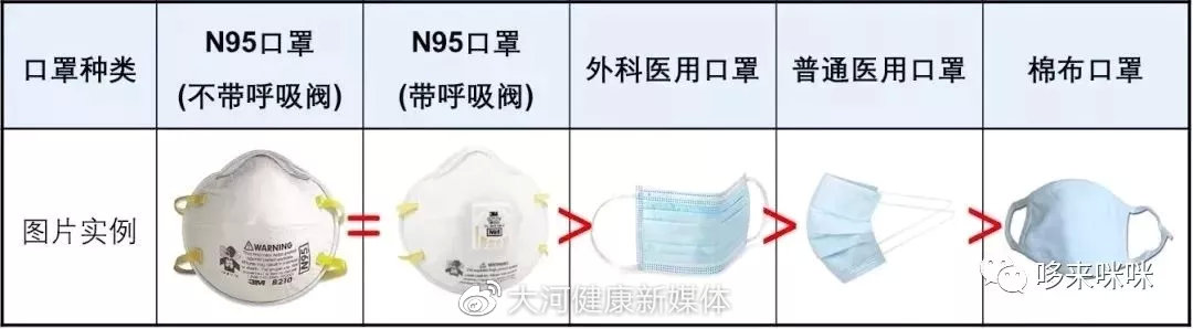 N95口罩是否具有防护作用？全面解析其防护效能与重要性，全面解析，N95口罩的防护效能与重要性，你真的了解吗？