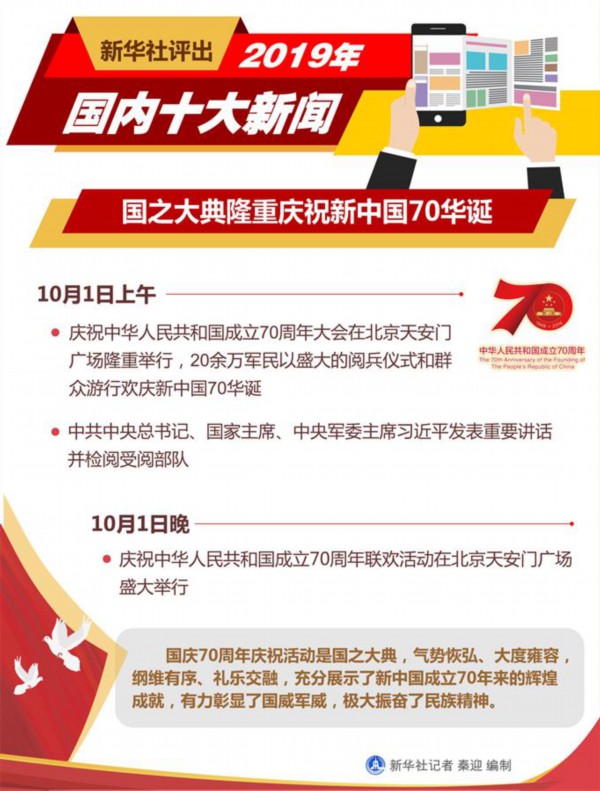 中国今日重大新闻深度解析，中国今日重大新闻深度解读与剖析