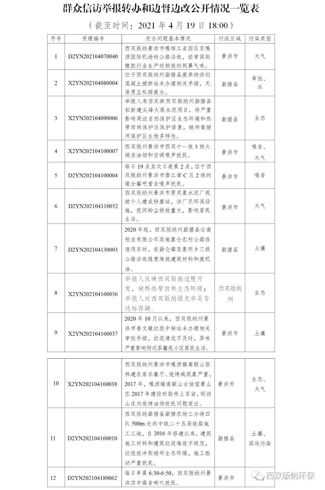 云南昆明驻军一览表，深度解析昆明军事力量分布与构成，昆明军事力量分布与构成深度解析，云南昆明驻军一览表