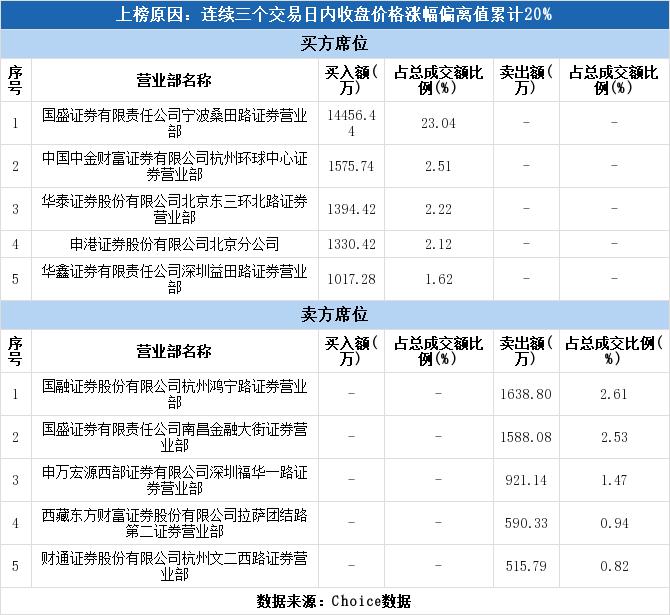 最新消息关于江南高纤的突破性进展与未来展望，江南高纤突破性进展及未来展望最新消息