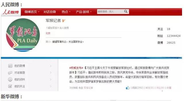 解放军报微博投稿邮箱，如何正确投稿与SEO优化，解放军报微博投稿指南，正确投稿方法与SEO优化技巧