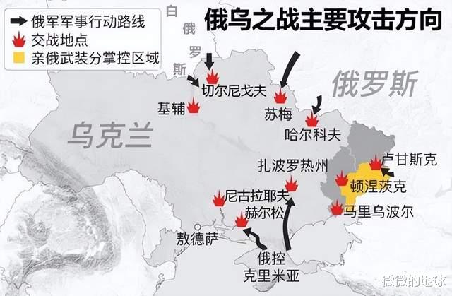 俄乌冲突的原因和前景分析，俄乌冲突，原因探究与前景展望