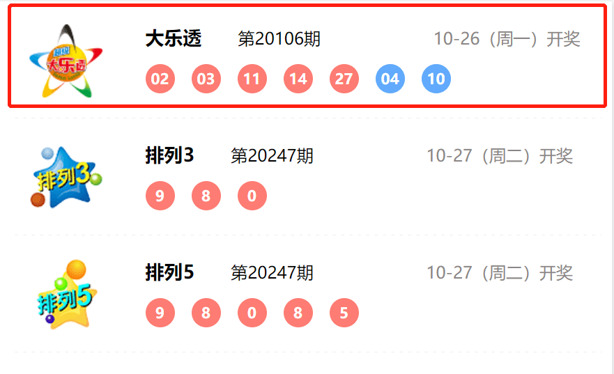 彩票背后的秘密与策略技巧