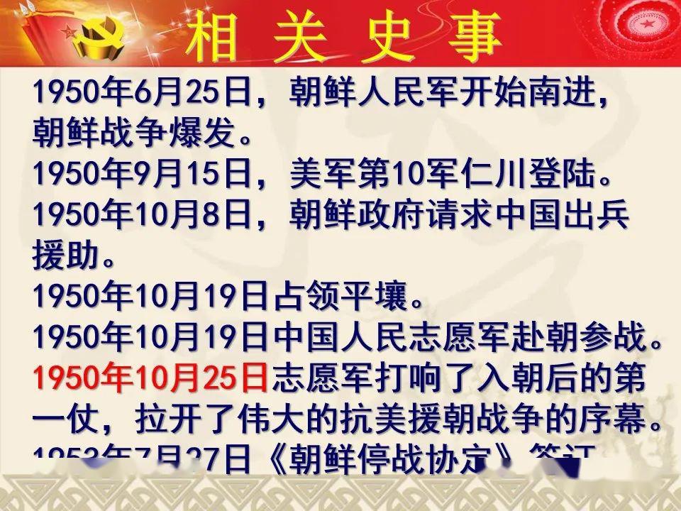 抗美援朝历史讲解，回顾那段英勇无畏的岁月，抗美援朝历史回顾，英勇无畏的岁月讲解