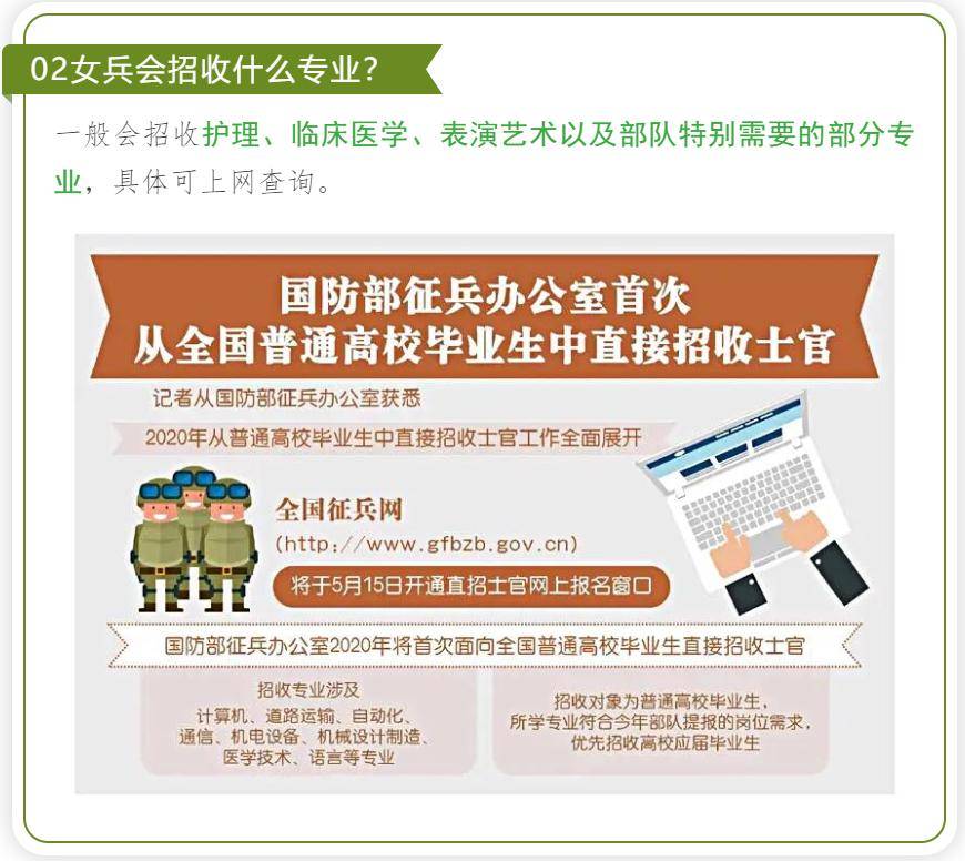 国防部征兵办公室文件及其重要性，国防部征兵办公室文件的重要性解析