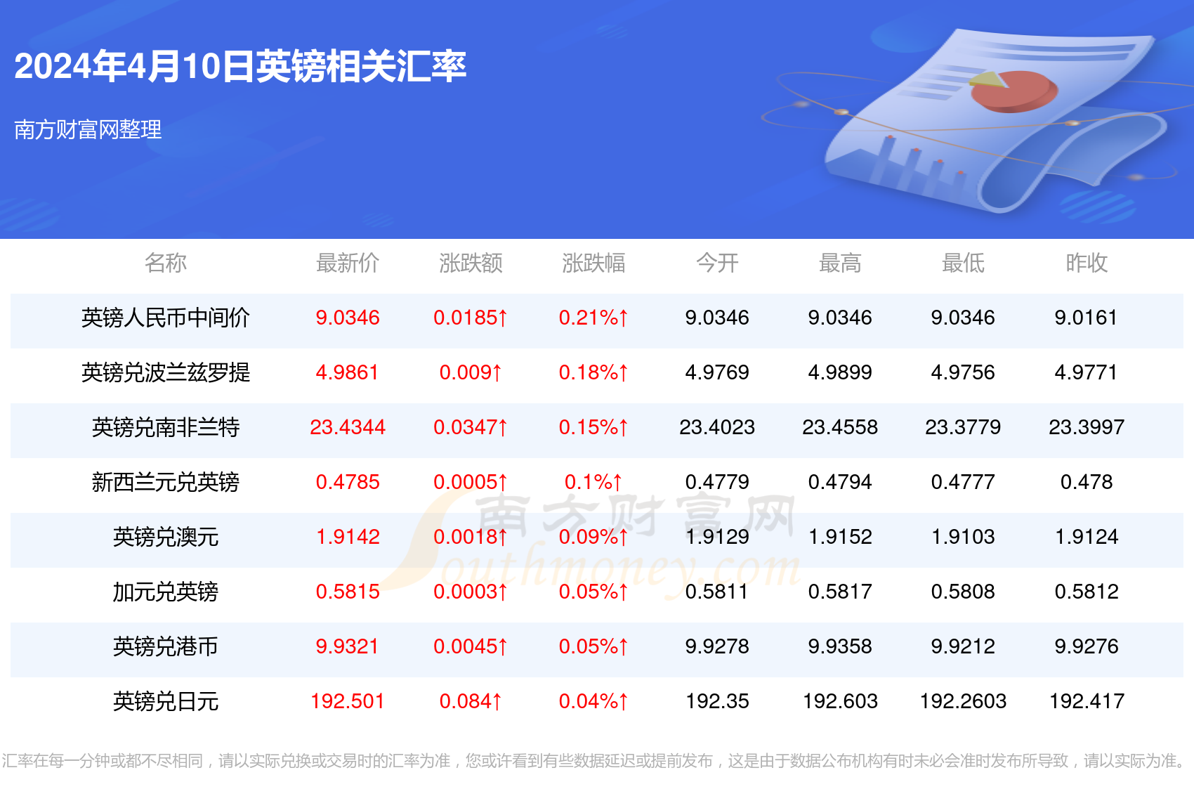 今日新闻摘抄十条（2024年4月），今日新闻热点摘要（2024年4月版）
