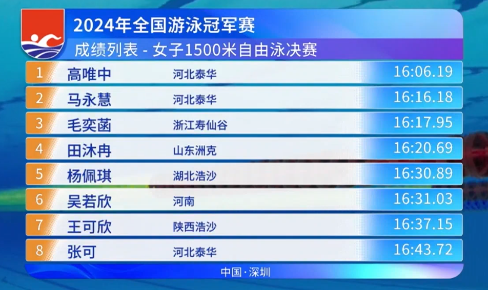 平特一肖