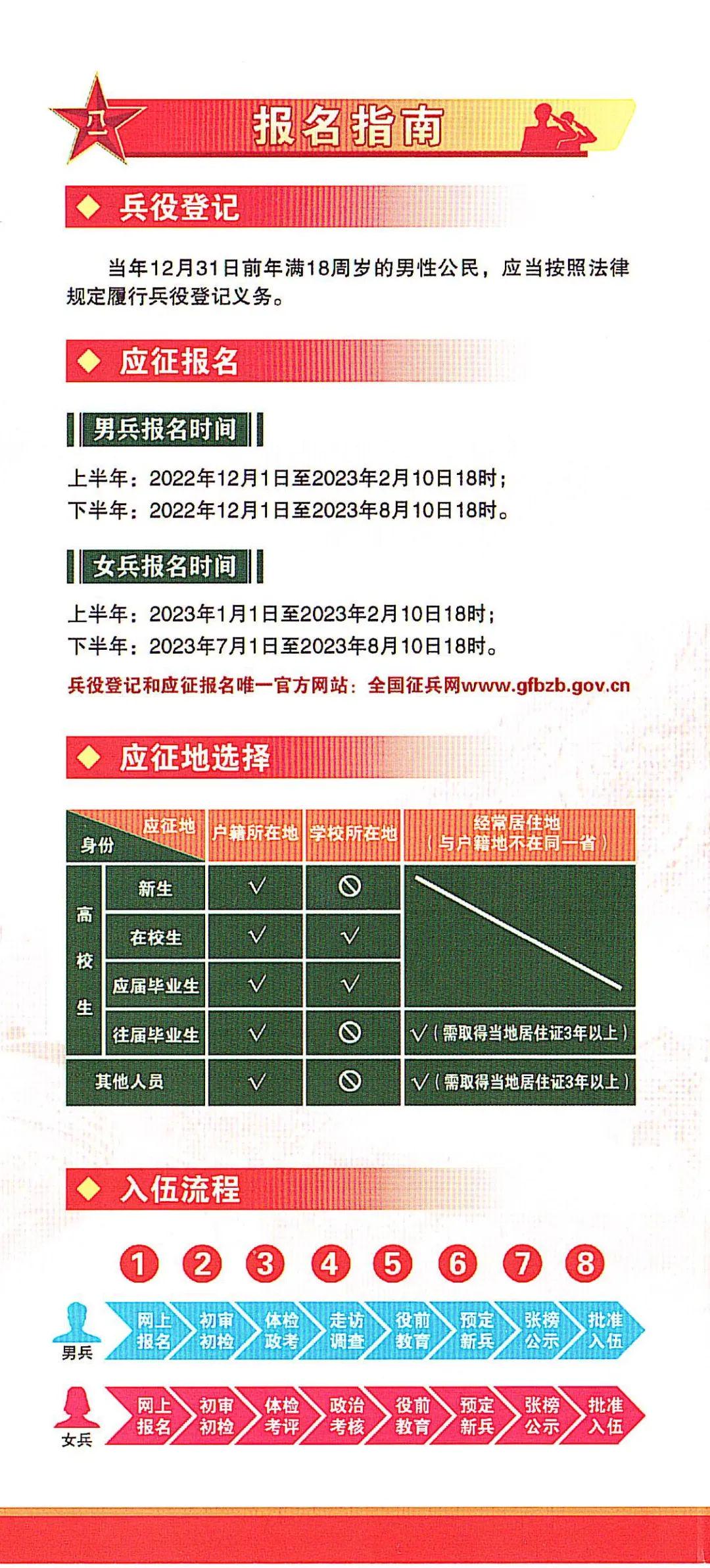 安徽省征兵政策2023深度解读，安徽省2023征兵政策深度解读与解析