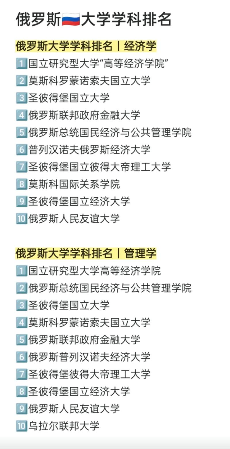 俄罗斯海事大学专业详解，俄罗斯海事大学专业深度解析