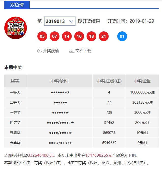 澳门49码最快开奖现场